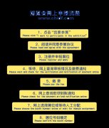 第15届中国(永康)国际门业博览会展位申报即将启